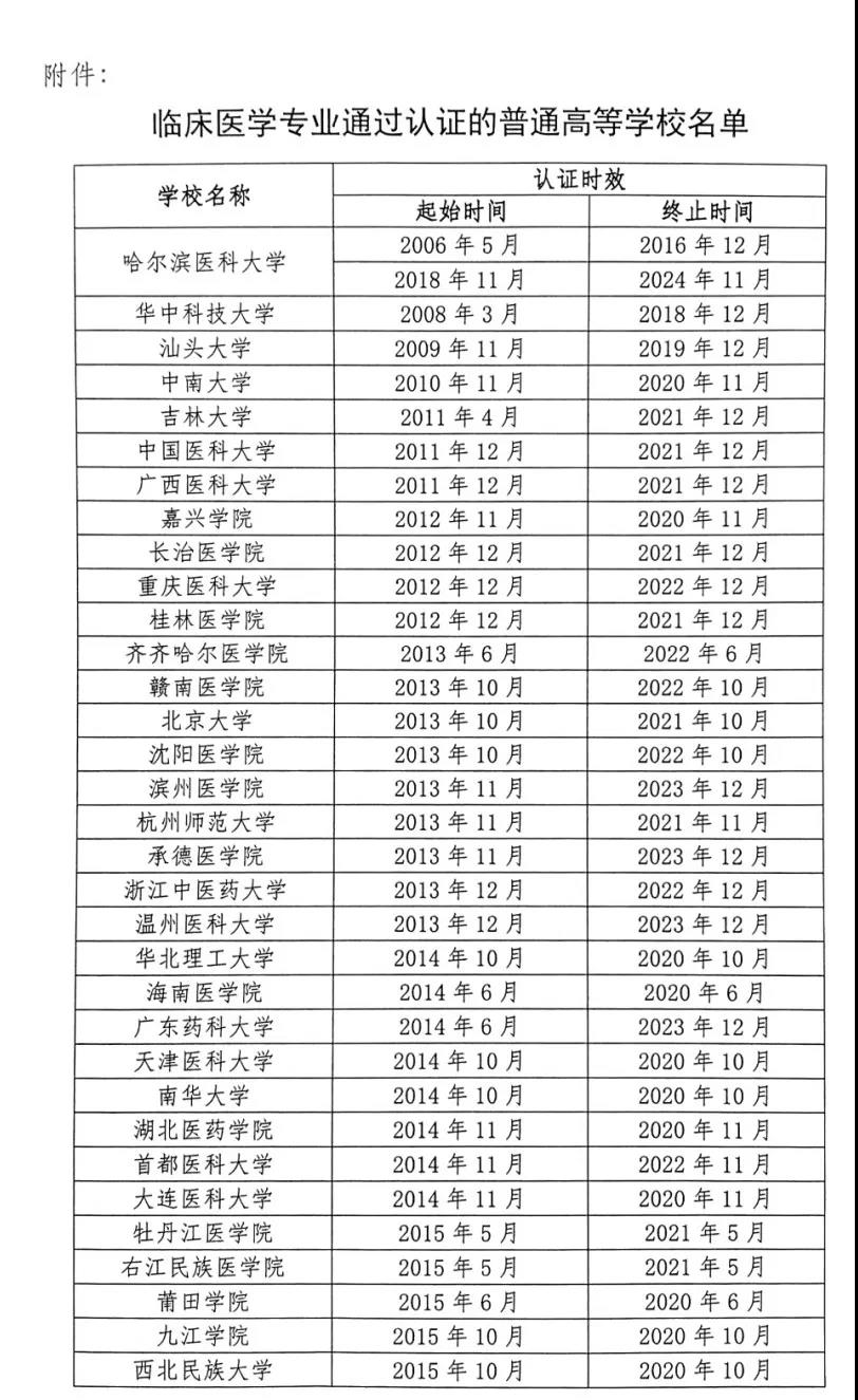 成都培訓(xùn)學(xué)校,成都補習(xí)班,成都補習(xí)班