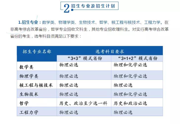 9所高校公布2021年強(qiáng)基計(jì)劃招生簡(jiǎn)章