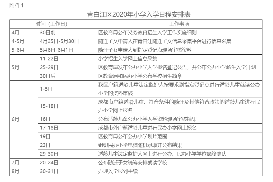 青白江區(qū)率先發(fā)布小升初細(xì)則：100%搖號，7月18日-19日確認(rèn)學(xué)位