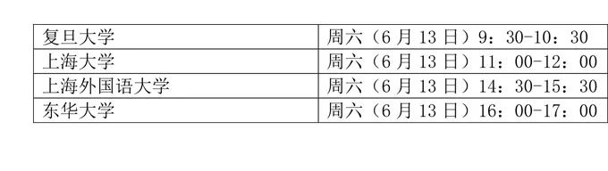 本周末！上海這四所知名高校在我省開啟招生直播！