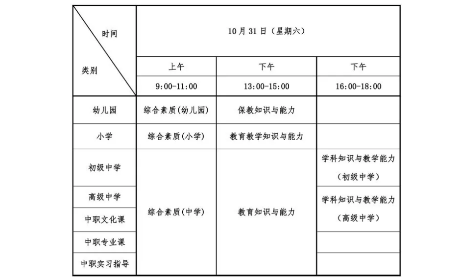 四川云招考丨2020年下半年中小學教師資格考試（筆試）報名公告