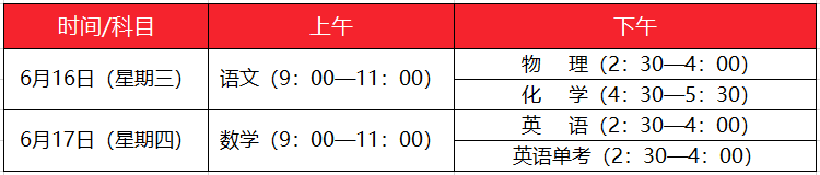 2021成都中考各科考試時間安排、分值構成一覽！